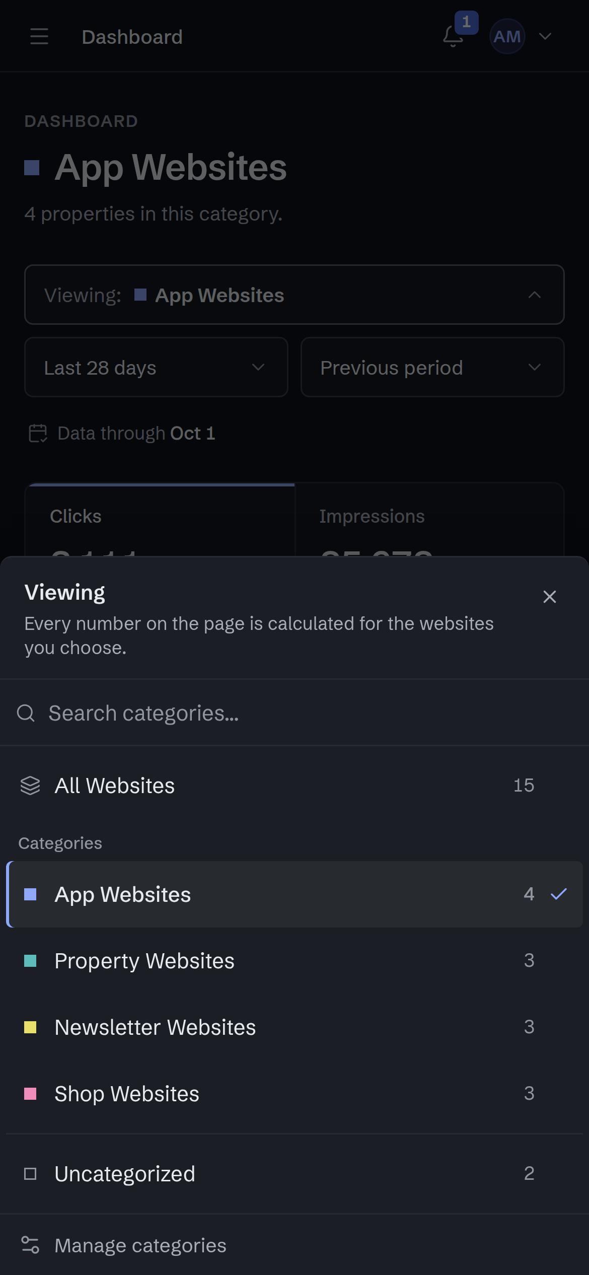 The category switcher on a phone, open as a sheet: "Every number on the page is calculated for the websites you choose." All Websites, App Websites, Property Websites, Newsletter Websites, Shop Websites and Uncategorized, each with its number of websites.
