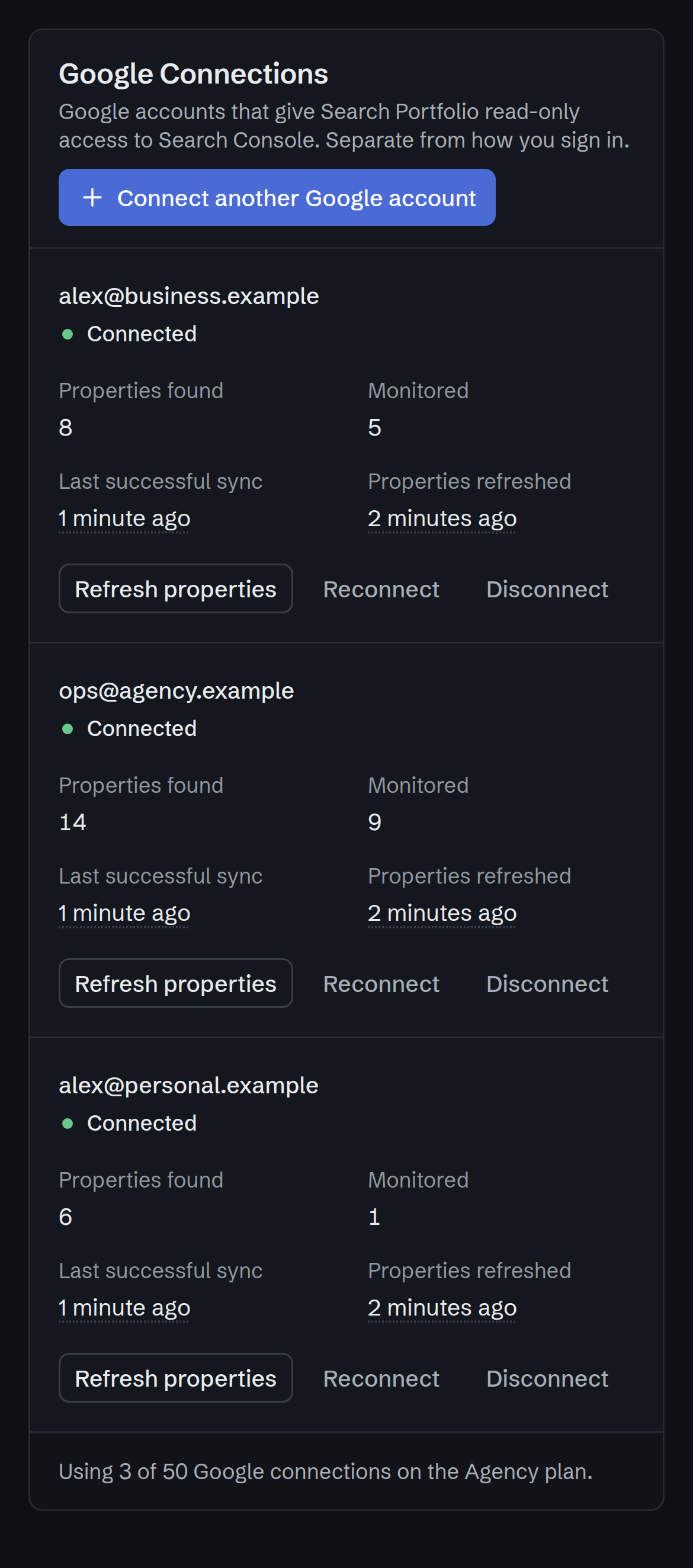 Settings → Google Connections on a phone: 3 Google accounts connected with read-only access to Search Console (alex@business.example: 8 properties found; ops@agency.example: 14 properties found; alex@personal.example: 6 properties found).