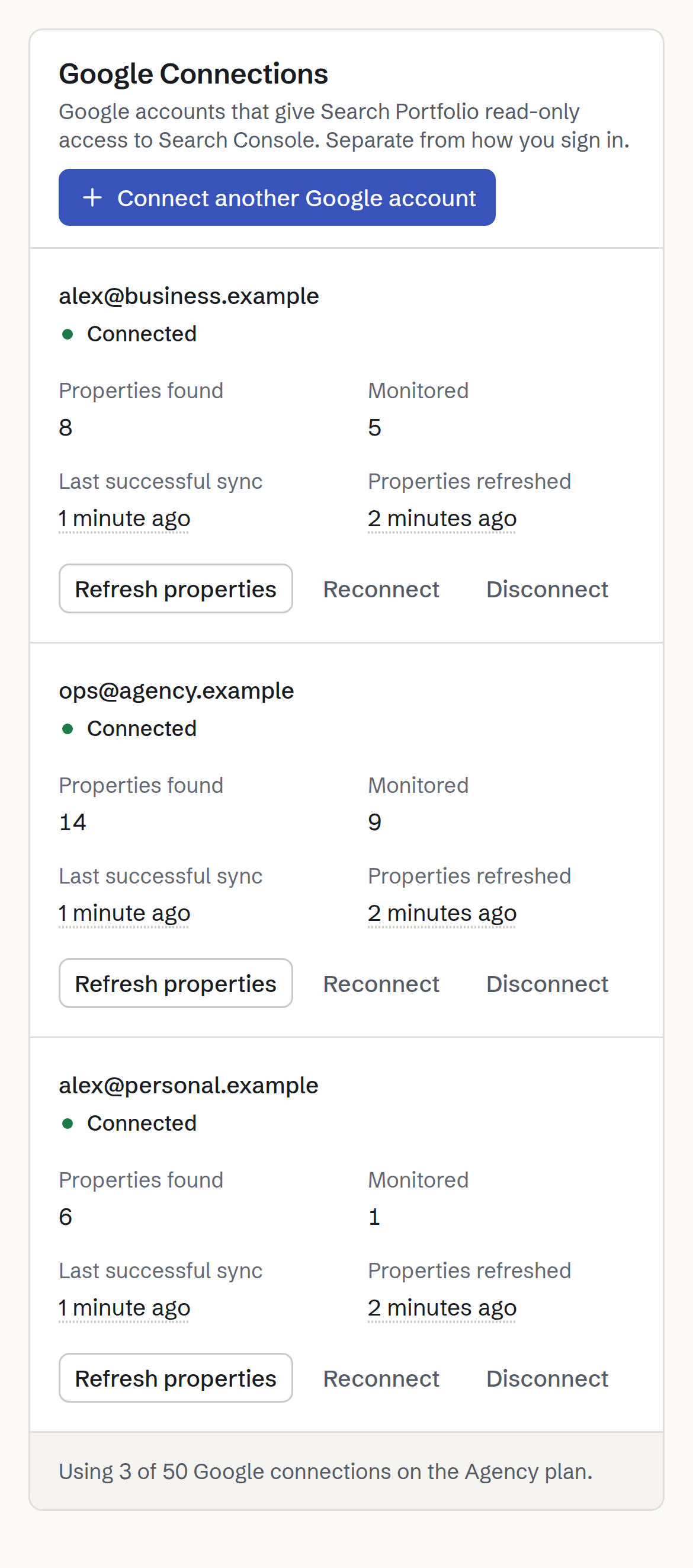 Settings → Google Connections on a phone: 3 Google accounts connected with read-only access to Search Console (alex@business.example: 8 properties found; ops@agency.example: 14 properties found; alex@personal.example: 6 properties found).