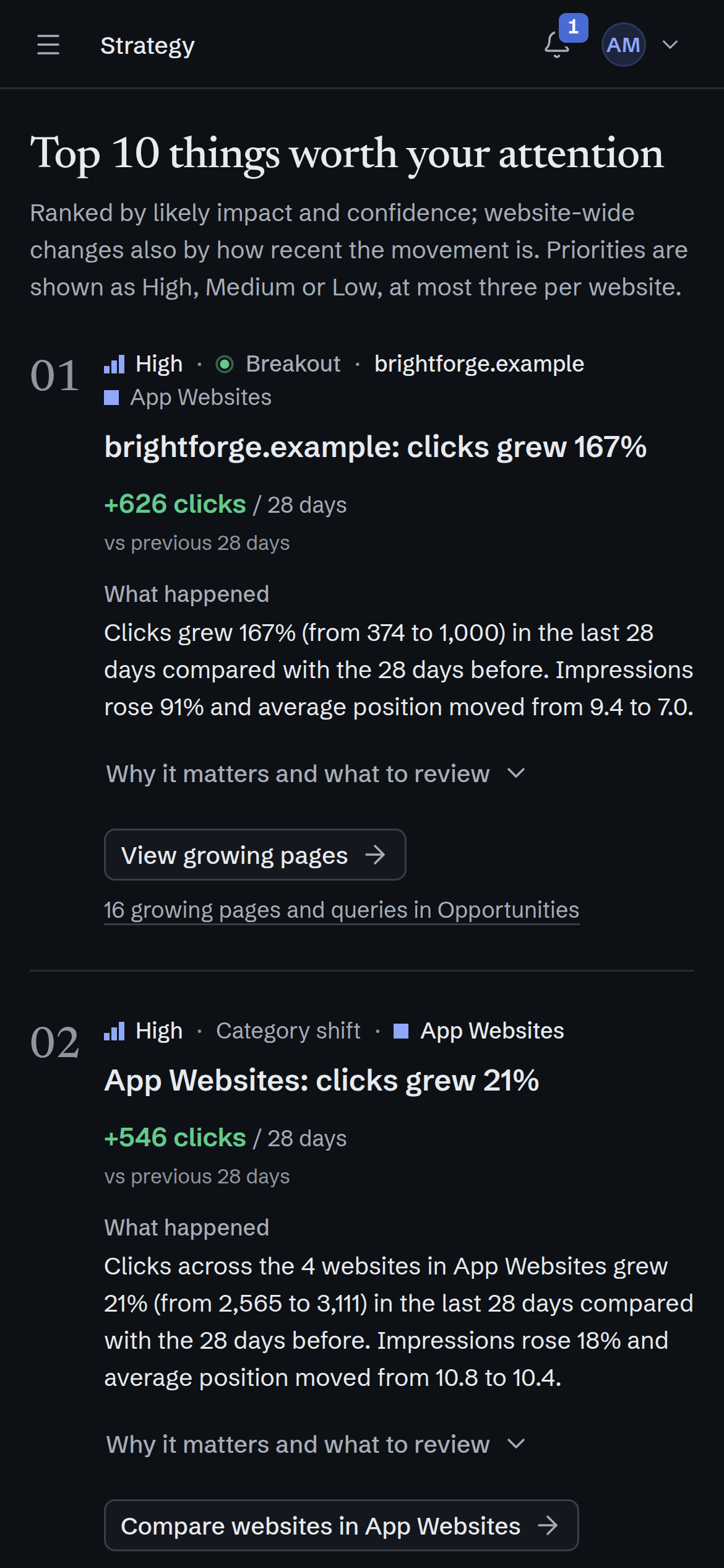 The first two of Strategy’s “Top 10 things worth your attention” on a phone: 01, “brightforge.example: clicks grew 167%” (+626 clicks in 28 days), and 02, “App Websites: clicks grew 21%” (+546 clicks), each with what happened and, a tap away, why it matters and what to review.